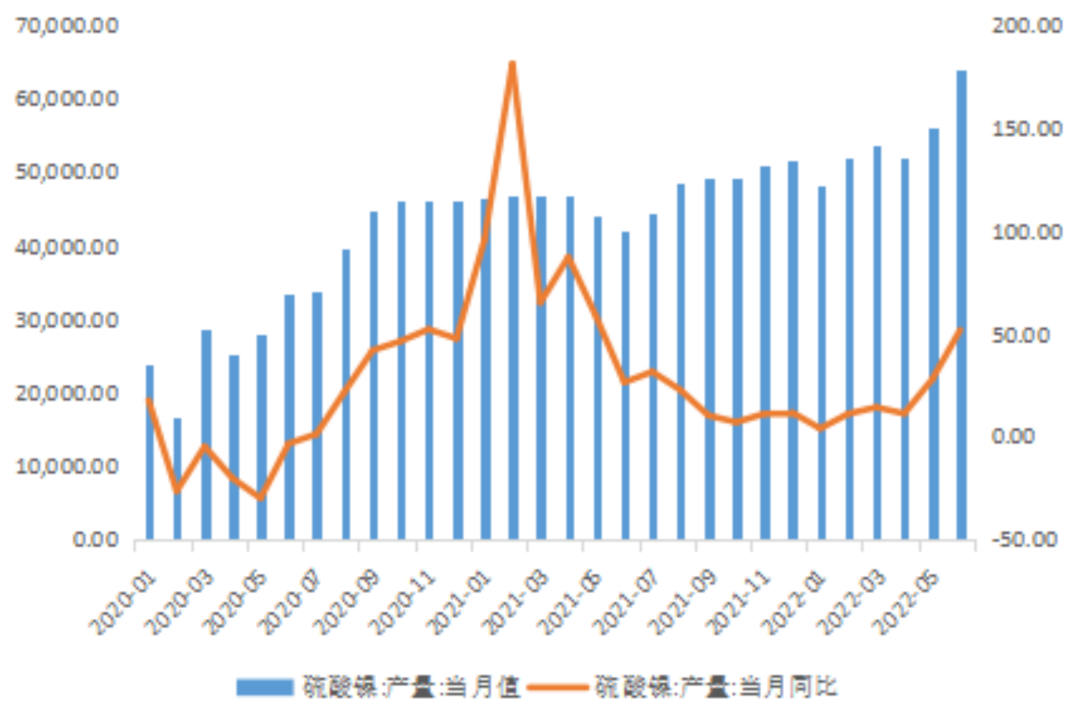 福能期貨：印尼再提徵收鎳出口稅 影響幾何？