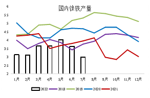 新湖期货：印尼计划征收镍出口关税事件