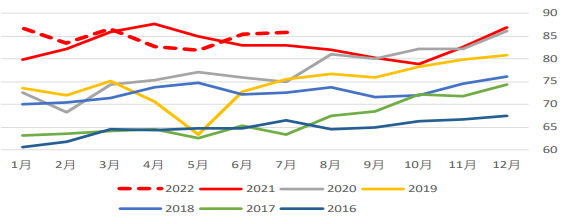 华联期货：去库持续 铜价有望延续强势