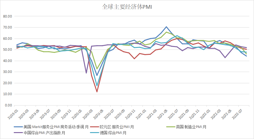 格林大华期货：电解铝重回供强需弱 PMI预示旺季变现不及预期 料重归下行通道