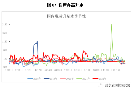 美尔雅期货：宏观交易逻辑再现 终结铜价反弹趋势