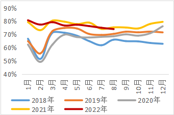 西南期货：进退维艰的铝