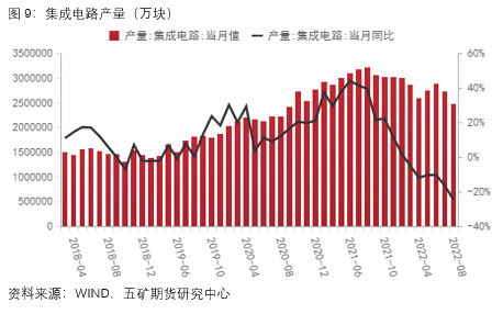 五礦期貨：大跌過後 錫價何去何從