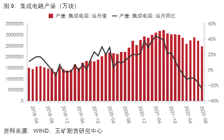 五矿期货：大跌过后 锡价何去何从