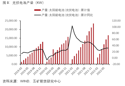 五礦期貨：大跌過後 錫價何去何從