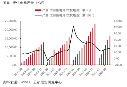 五矿期货：大跌过后 锡价何去何从