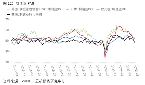五礦期貨：大跌過後 錫價何去何從