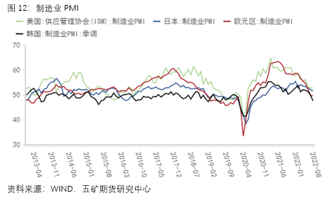 五矿期货：大跌过后 锡价何去何从