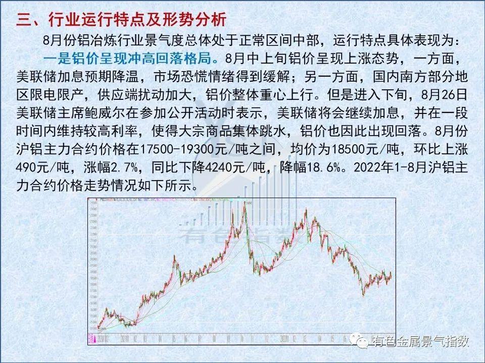 2022年8月中国铝冶炼产业景气指数为46.5 较上月下降4.1个点