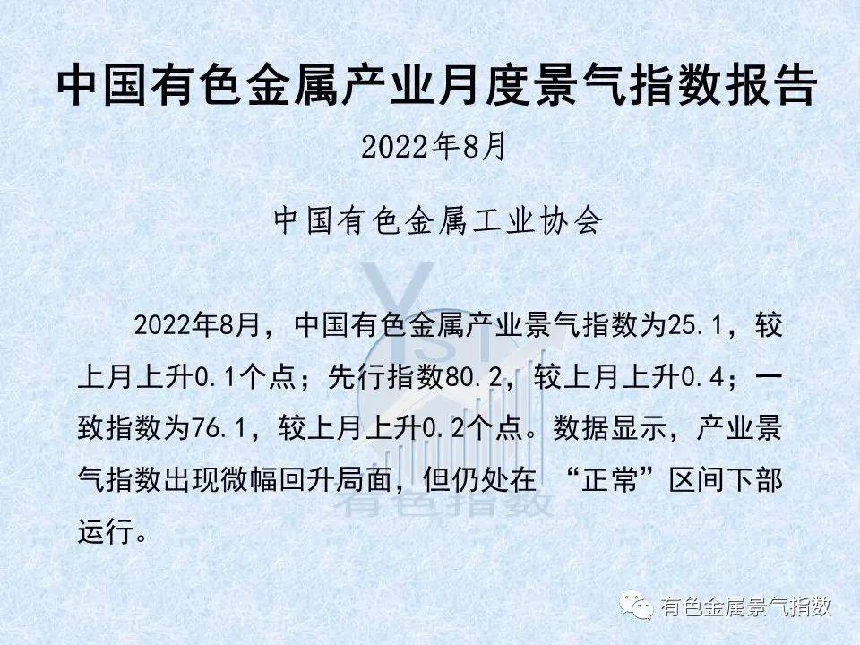 2022年8月中国有色金属产业景气指数为25.1 较上月上升0.1个点