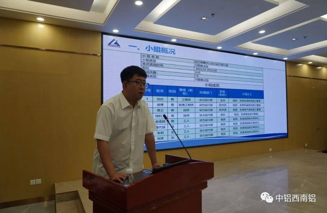 西南铝举办2022年职工创新论坛暨QC成果发布会