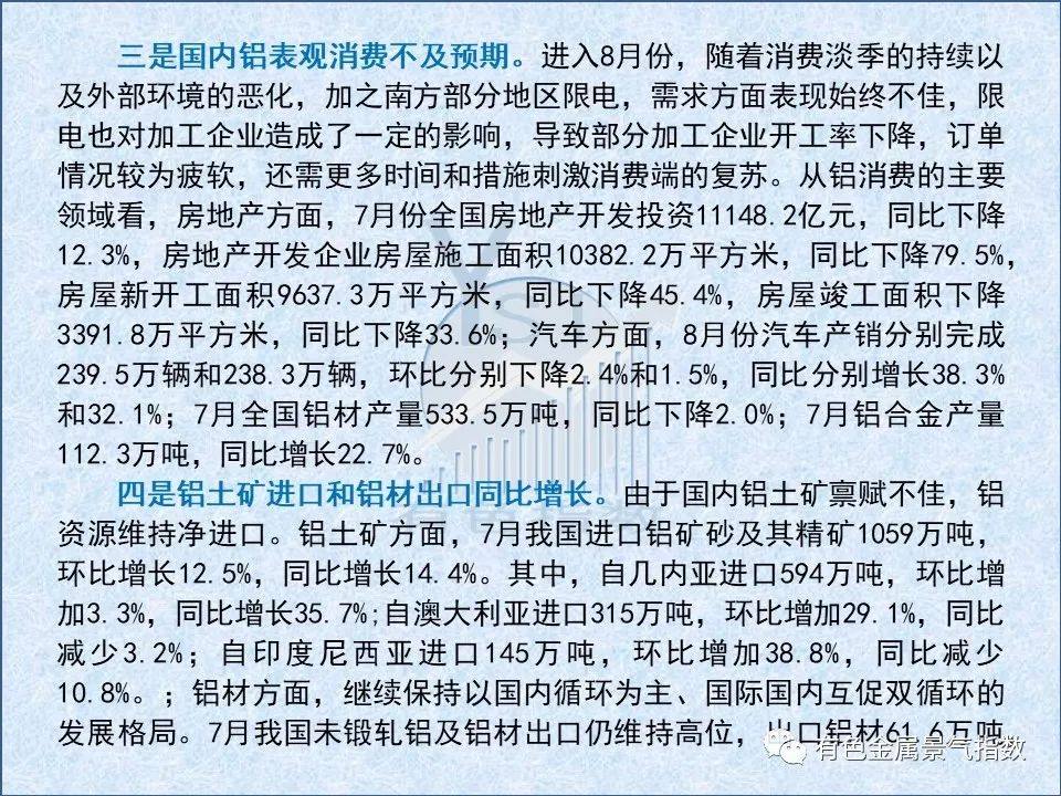 2022年8月中国铝冶炼产业景气指数为46.5 较上月下降4.1个点