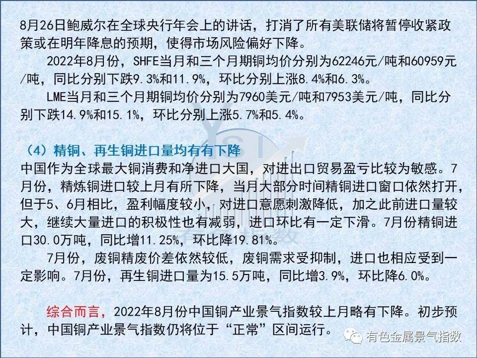 2022年8月中国铜产业月度景气指数为39.2 较上月下降0.1个点