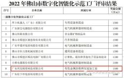 兴发精密荣获“佛山市数字化智能化示范工厂”称号