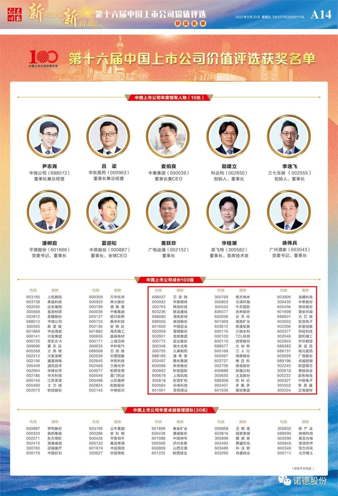 诺德股份荣膺“中国上市公司成长100强”