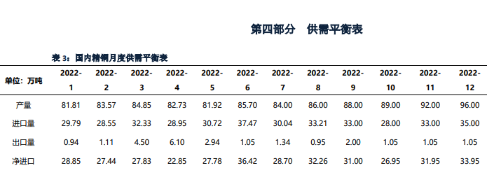 银河期货：国庆期间铜价走势研判