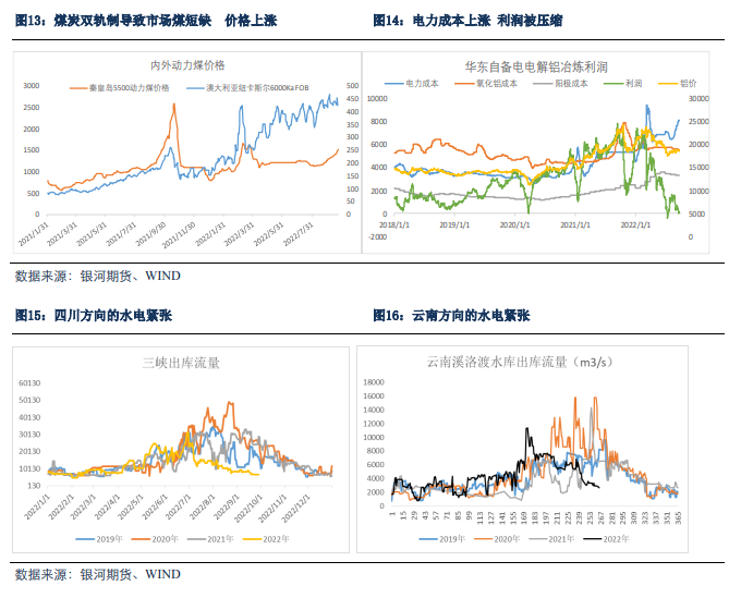 银河期货：铝内外走势分化 宏观与产业博弈