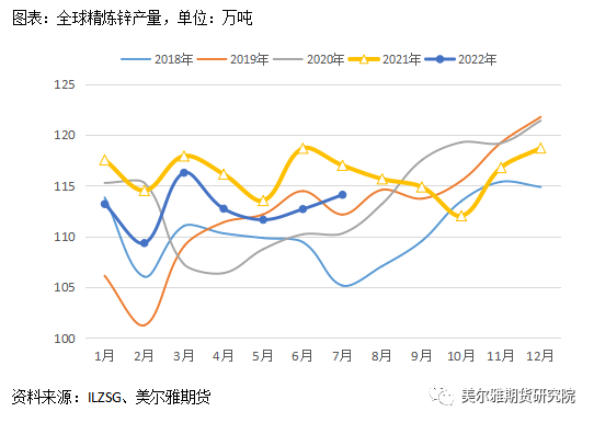 美爾雅期貨：鋅行情反復橫跳，節後能否走出震蕩區間？