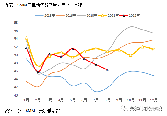 美爾雅期貨：鋅行情反復橫跳，節後能否走出震蕩區間？