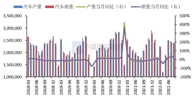 2022年10月中國國際期貨銅月報：宏觀利空壓制  滬銅將區間震蕩