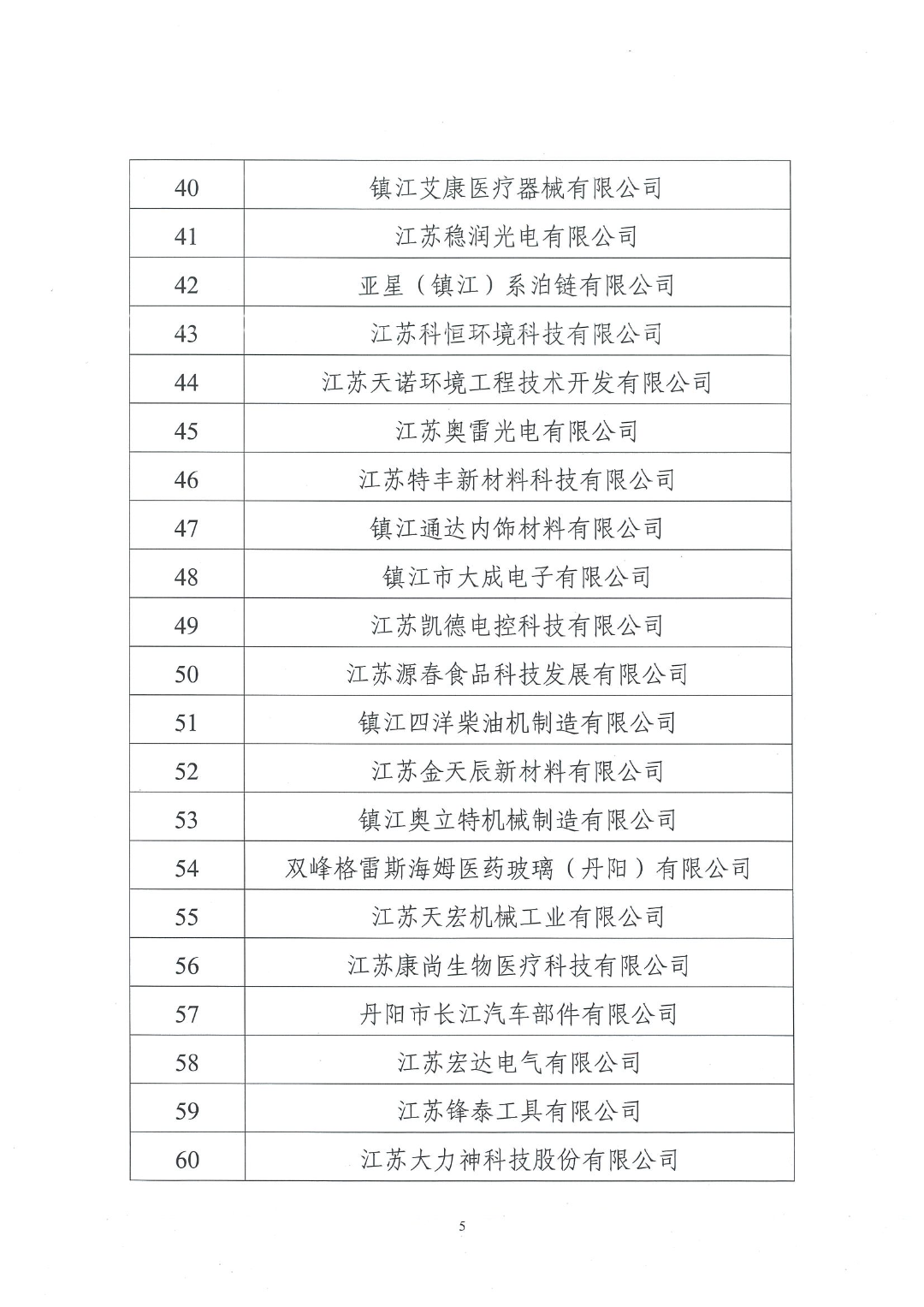 大力神科技集团喜获“专精特新企业”殊荣