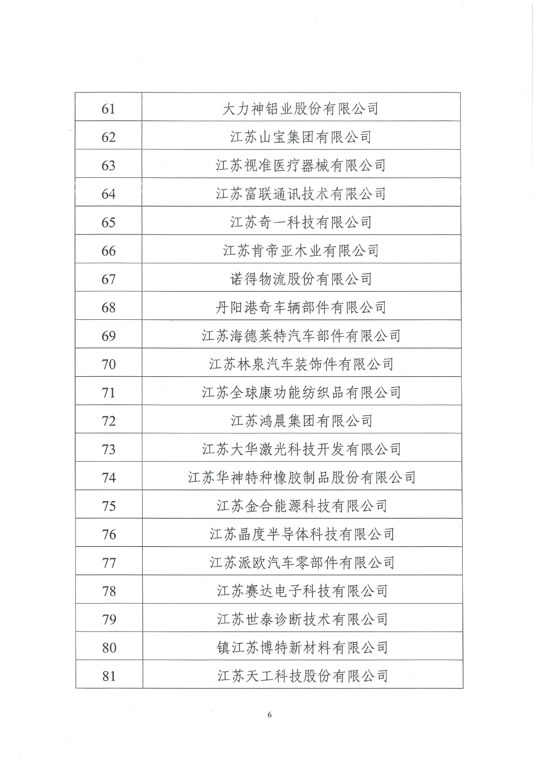 大力神科技集团喜获“专精特新企业”殊荣