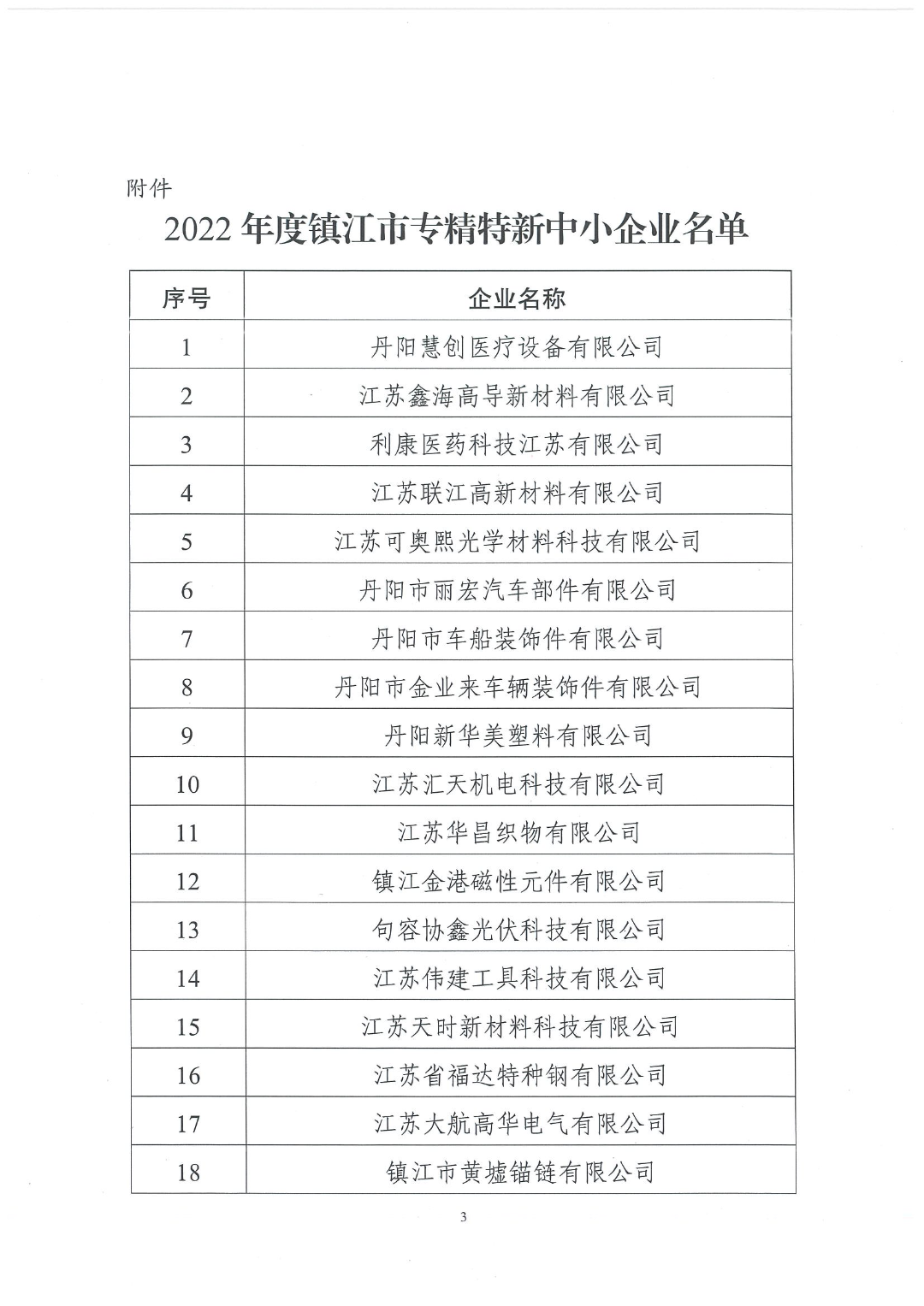 大力神科技集团喜获“专精特新企业”殊荣