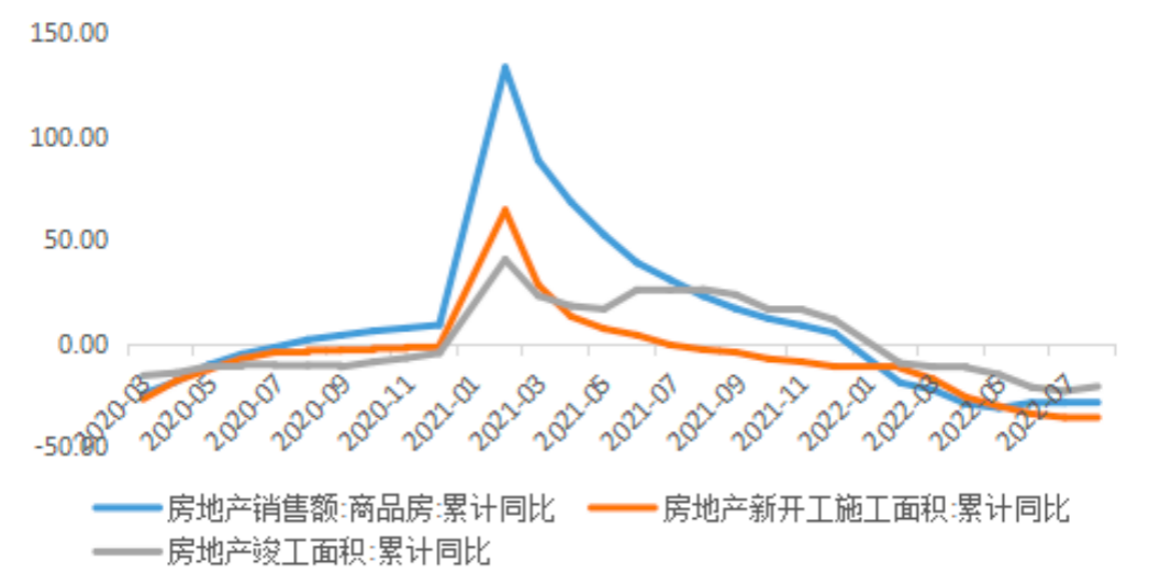 福能期货：供应端风云再起，铝价后市如何？