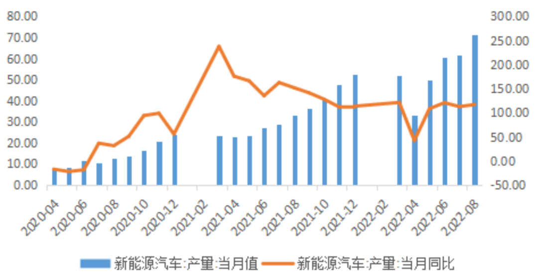 福能期货：供应端风云再起，铝价后市如何？