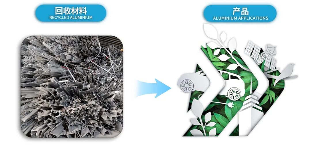 澳美铝业通过 “SCS翠鸟标志-回收成分声明”
