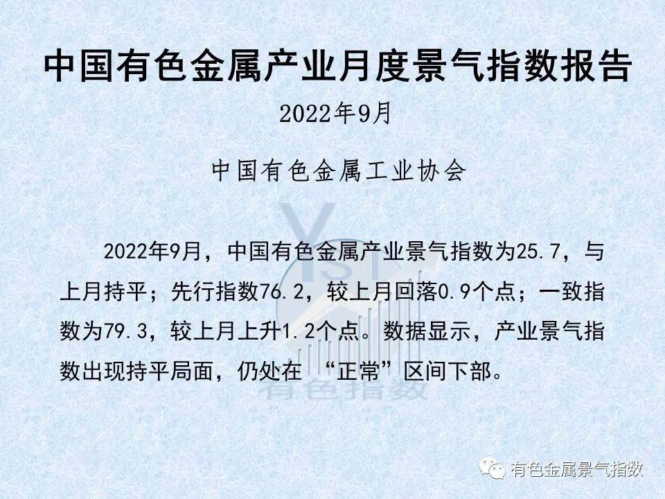 2022年9月中國有色金屬產業景氣指數爲25.7 與上月持平