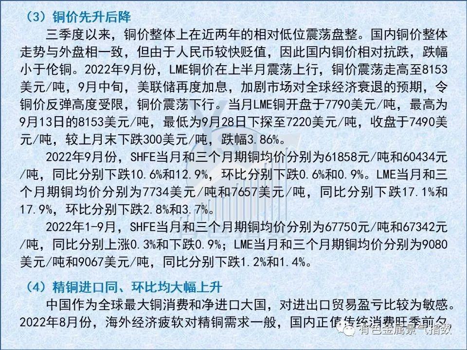 2022年9月中国铜产业月度景气指数为39.4 较上月下降0.7个点