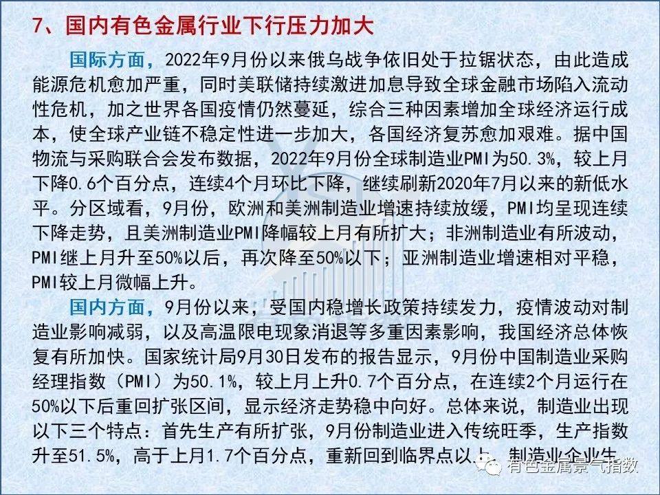 2022年9月中國有色金屬產業景氣指數爲25.7 與上月持平