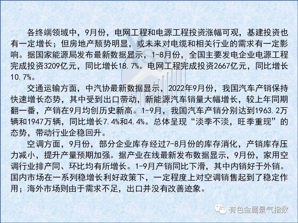 2022年9月中國銅產業月度景氣指數爲39.4 較上月下降0.7個點