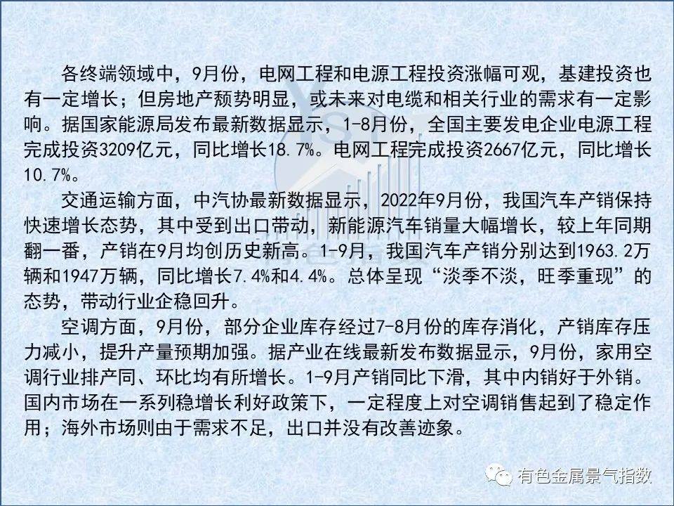 2022年9月中国铜产业月度景气指数为39.4 较上月下降0.7个点