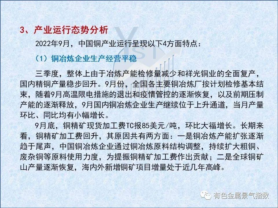 2022年9月中國銅產業月度景氣指數爲39.4 較上月下降0.7個點