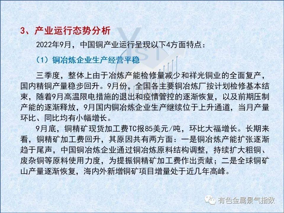 2022年9月中国铜产业月度景气指数为39.4 较上月下降0.7个点