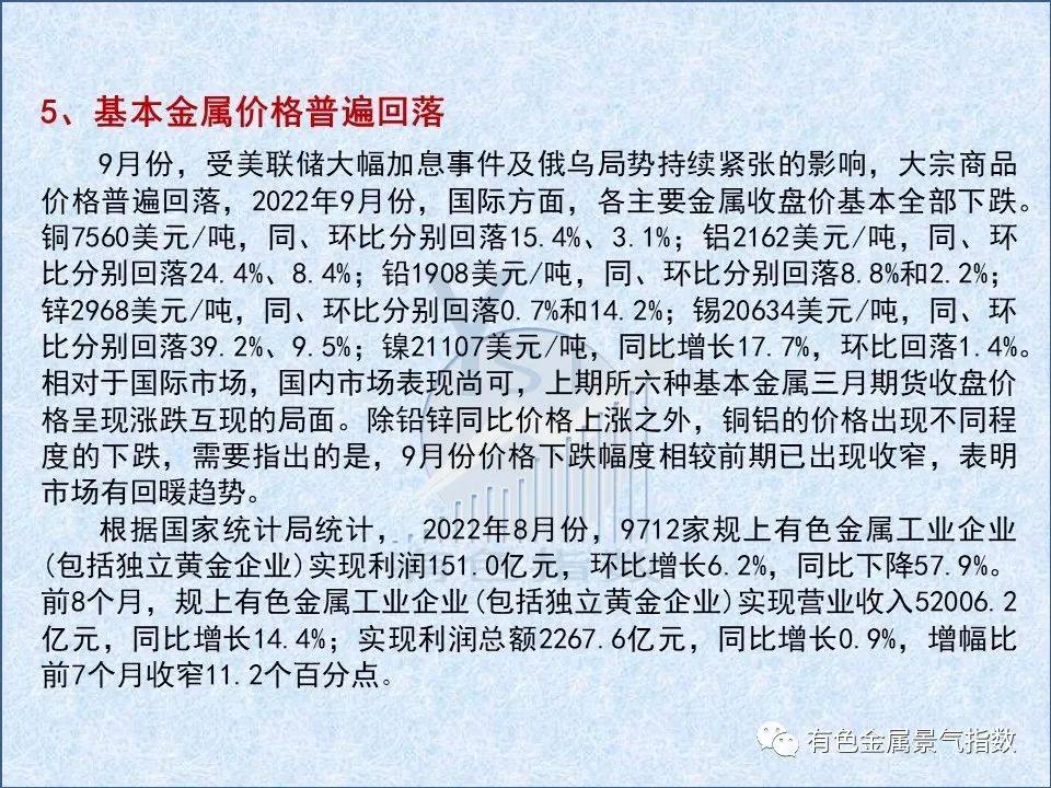 2022年9月中国有色金属产业景气指数为25.7 与上月持平
