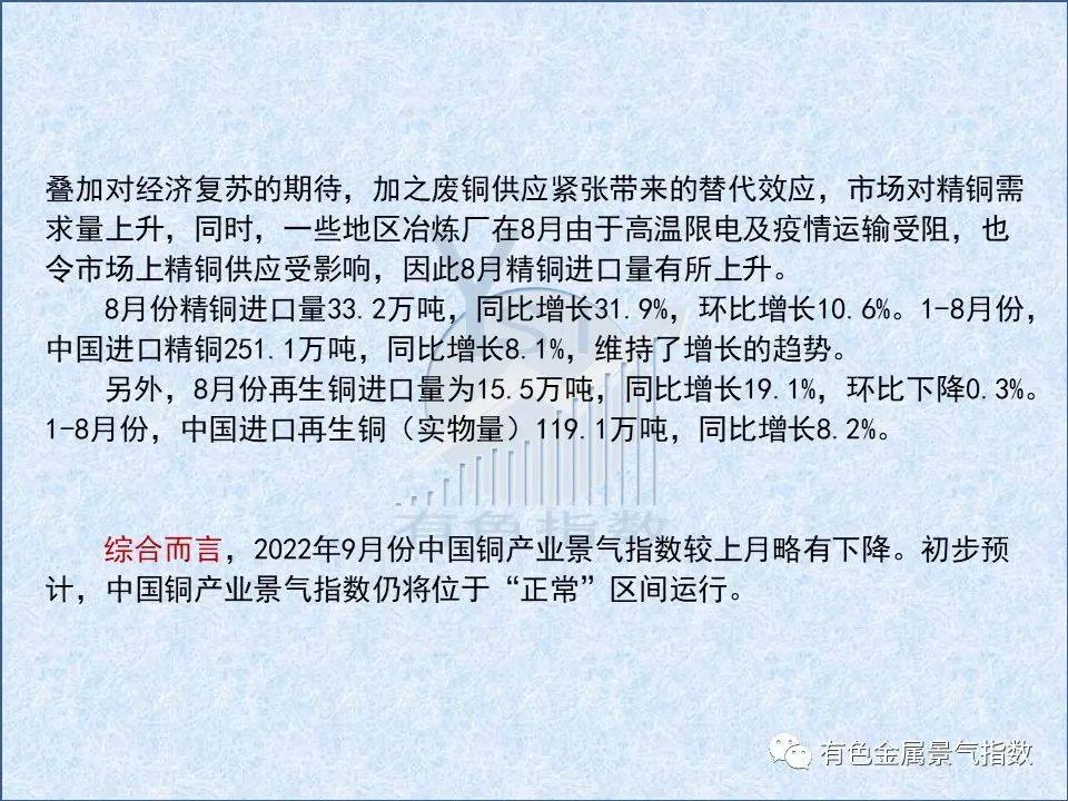 2022年9月中国铜产业月度景气指数为39.4 较上月下降0.7个点