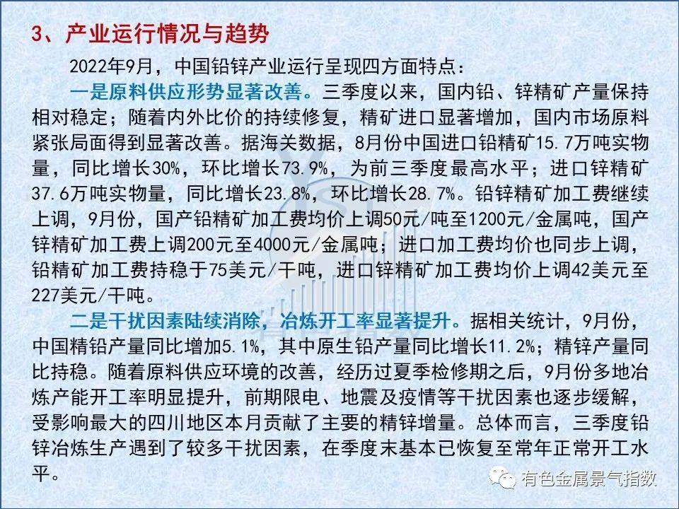 2022年9月中国铅锌产业景气指数为56.1 较上月增长1.0个点