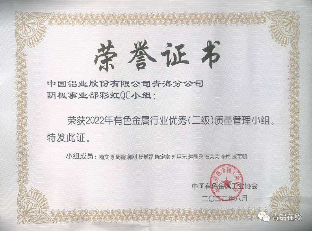 中铝青海分公司多个单位荣获2022年度有色金属行业多项质量管理活动奖
