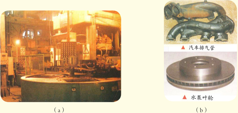 广东省黑色铸造、有色铸造及压铸产业发展史