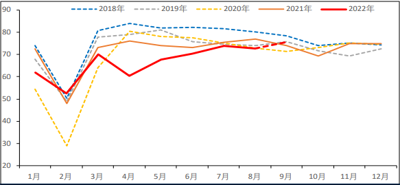 华联期货：铜基本面支撑或逐渐弱化