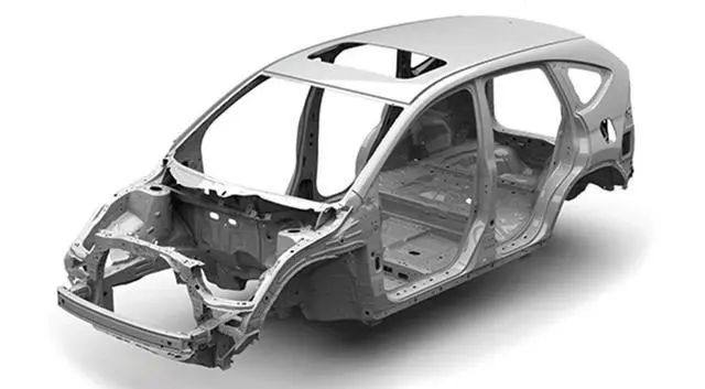 铝合金汽车板生产技术及其发展趋势