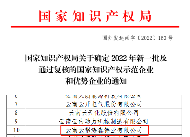 云铝海鑫公司顺利通过国家知识产权局优势企业认证