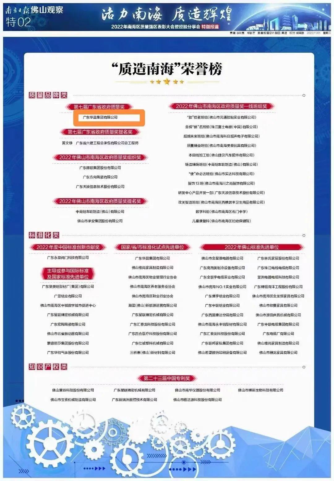 广东华昌集团有限公司荣获南海区多项桂冠表彰