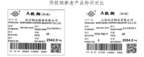 上期所關於同意北方銅業股份有限公司變更注冊企業名稱的公告