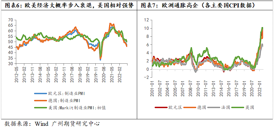 广州期货：铜价仍处下行通道 节奏上关注供需缺口收敛