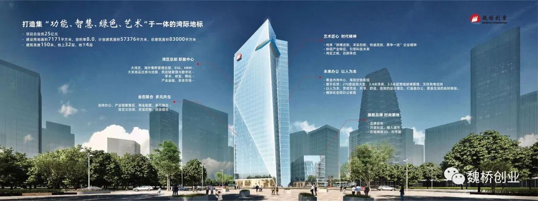 魏桥创业集团深圳总部在宝安中心区奠基