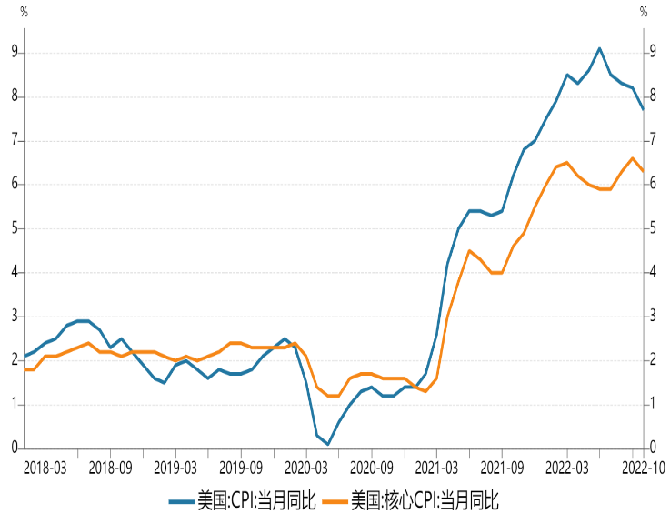 瑞达期货：海外锡市供需趋紧 国内锡价跟随走强